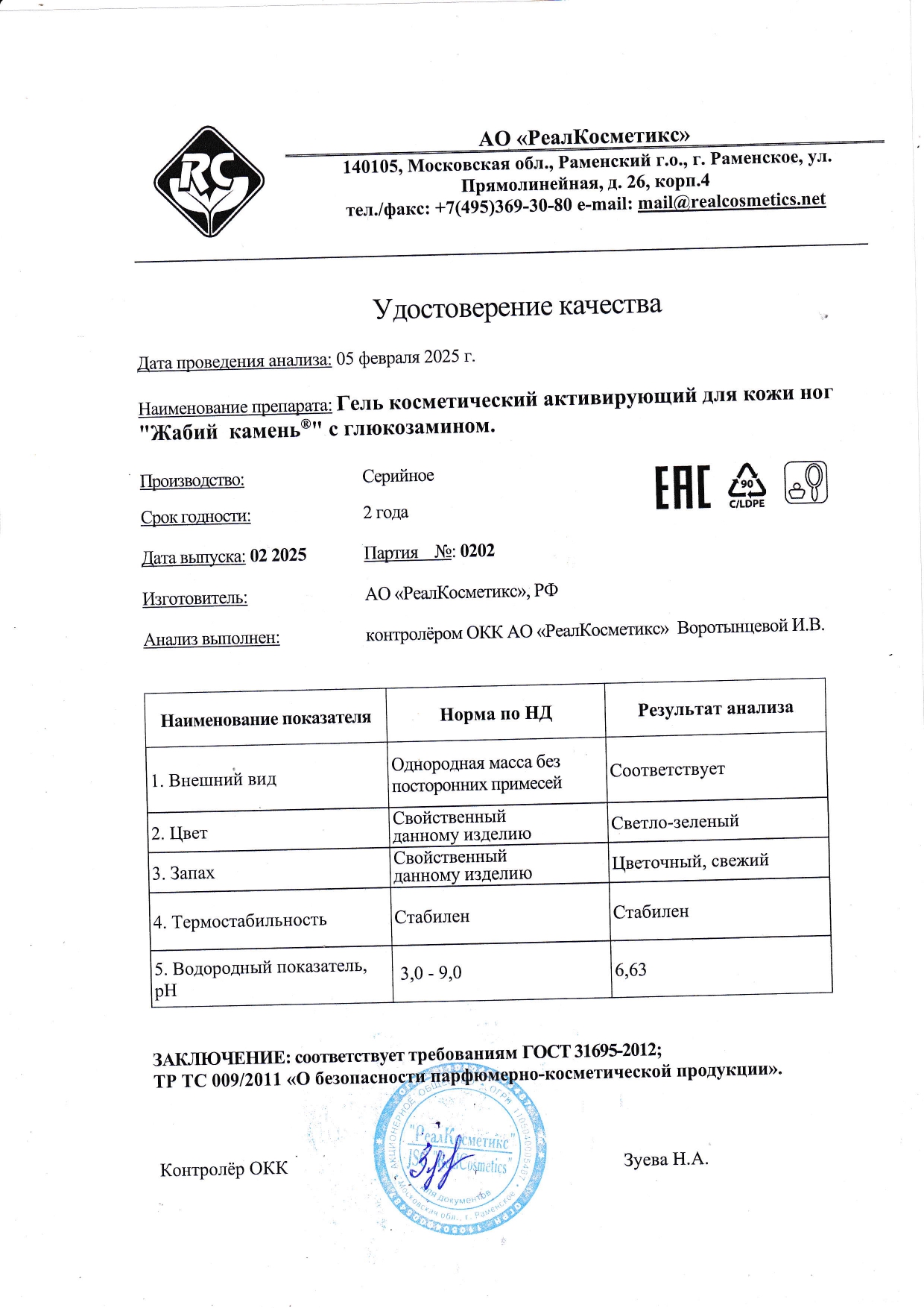 Паспорт №0220250202